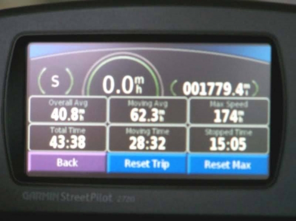 VW Passat W8 Tiptronic Delimited 174 mph GPS 280 km/h